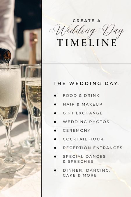Create a wedding day timeline