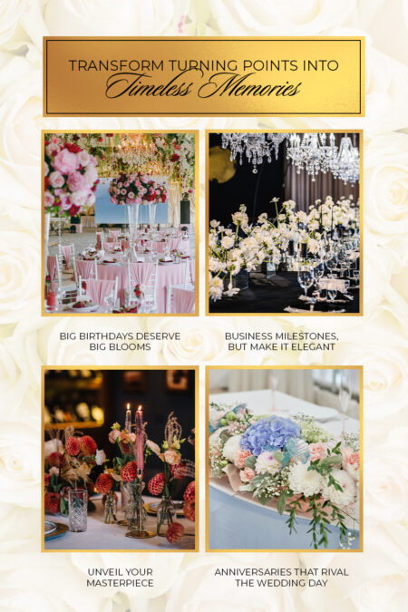 Transform turning points